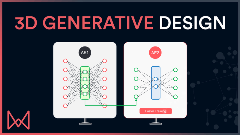 3D generative design