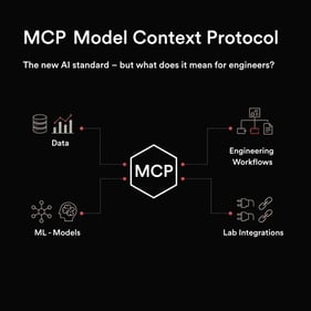 Monolith Model Context Protocol