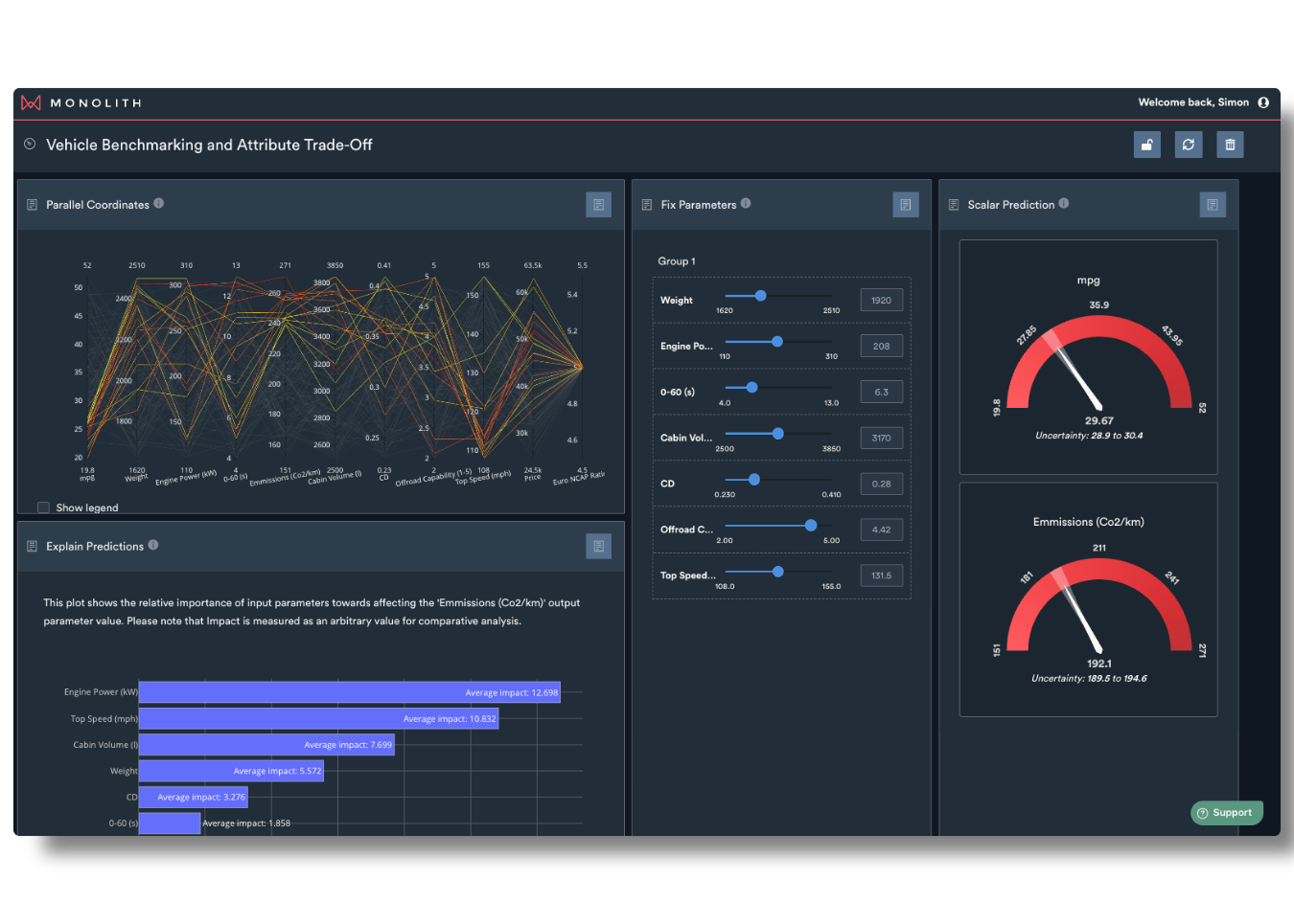 AI Software: Engineering Product Development | Monolith