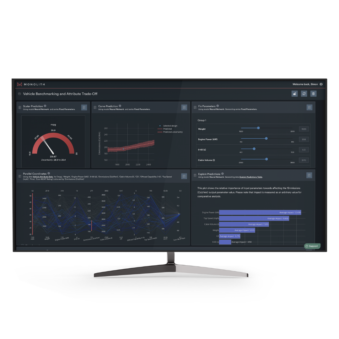 AI Software: Engineering Product Development | Monolith
