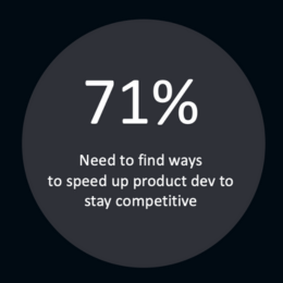 Monolith study finds engineering leaders need to find ways to speed up product dev to stay competitive