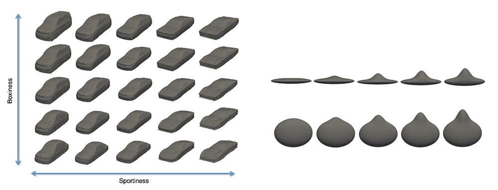 User defined parameters enable to create and modify 3D geometries according to a specificity defined by the user