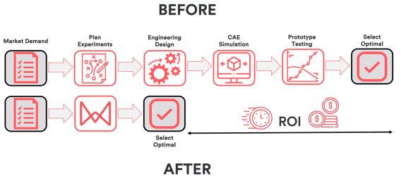 Workflow_Before_After copy