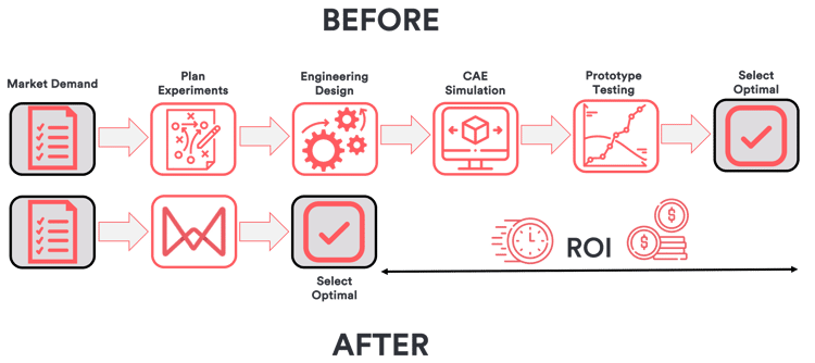 Workflow_Before_After copy