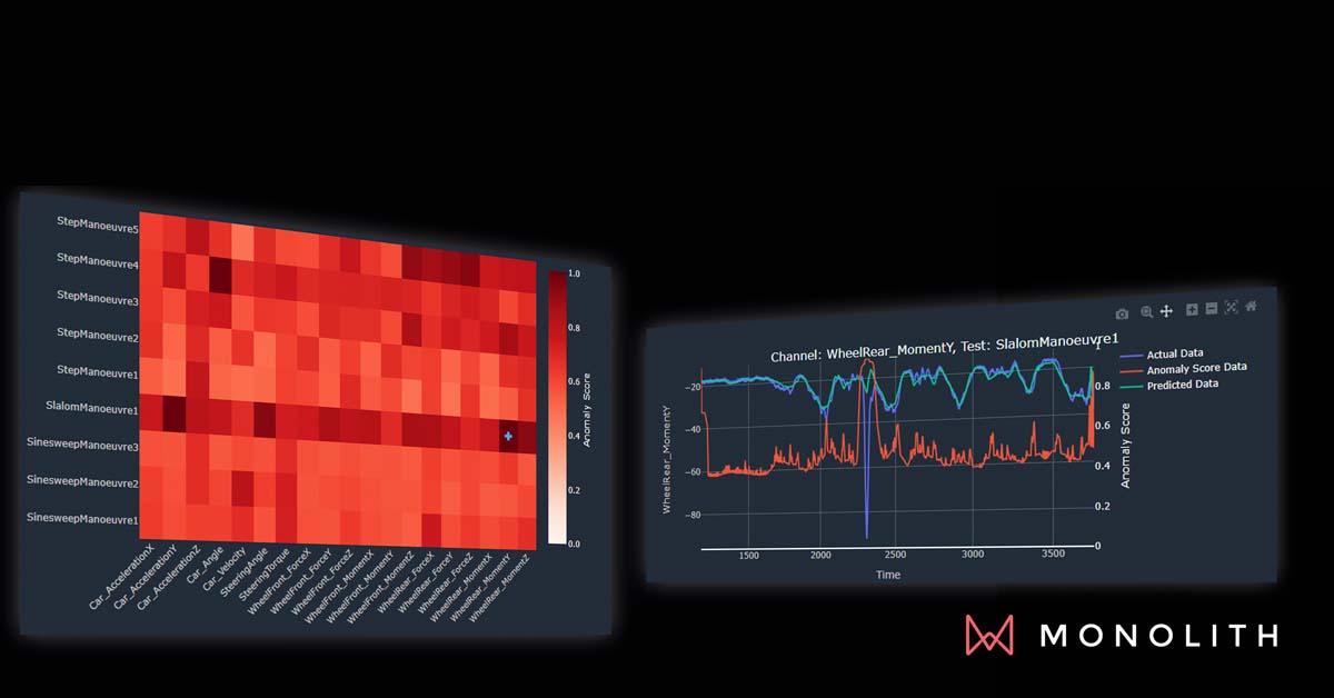 ai data problem monolith