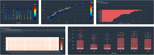 data quality and exploration using monolith ai software