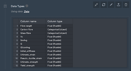 Engineering Data Quality & Data Availability In AI | Monolith