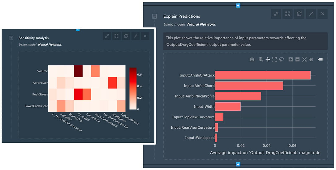 explainable ai self learning models monolith