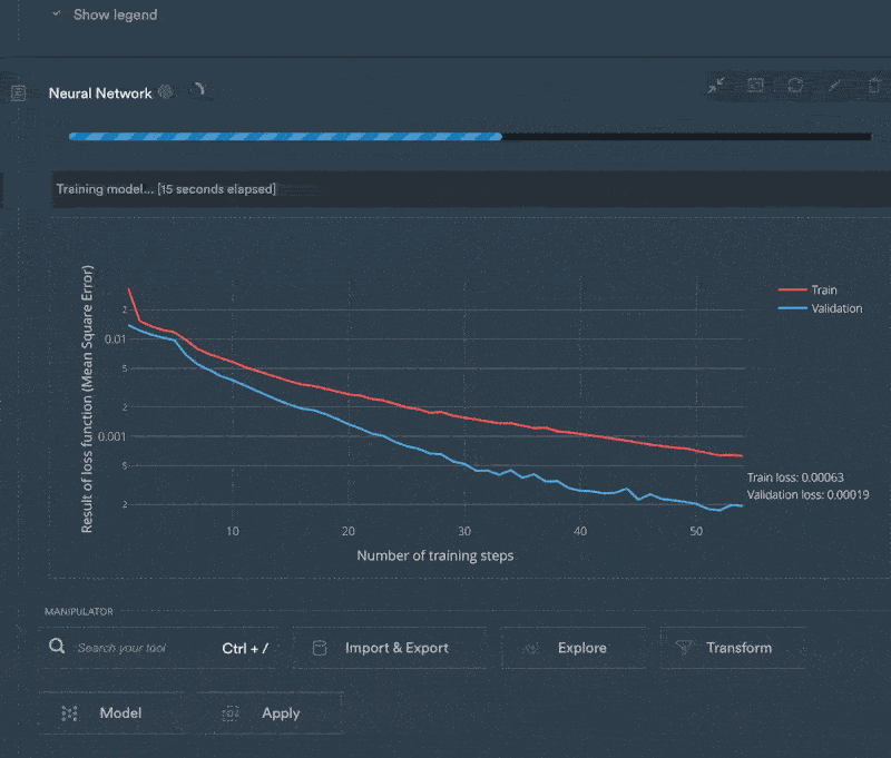 self learning models ai modelling monolith no-code ai software