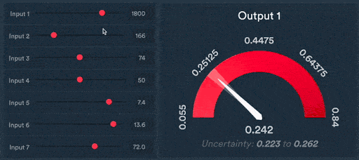 figure 4 scalar outputs monolith ai