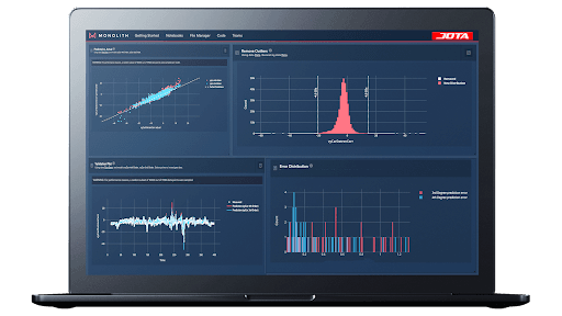 jota sport physics based models being improved with data driven models using artificial intelligence and deep learning 