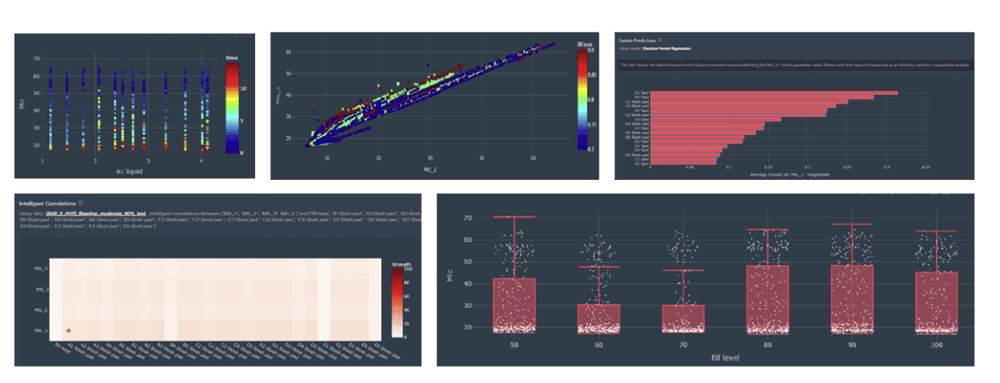 monolith dashboard evaluating liquid sloshing and solutions through AI