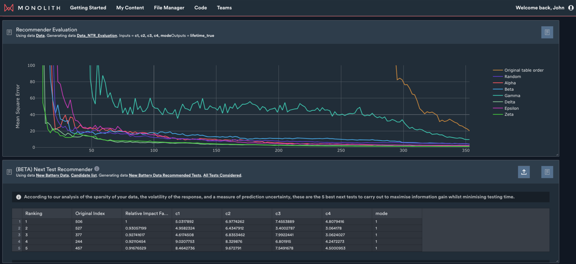 Monolith Test Plan Optimisation website preview