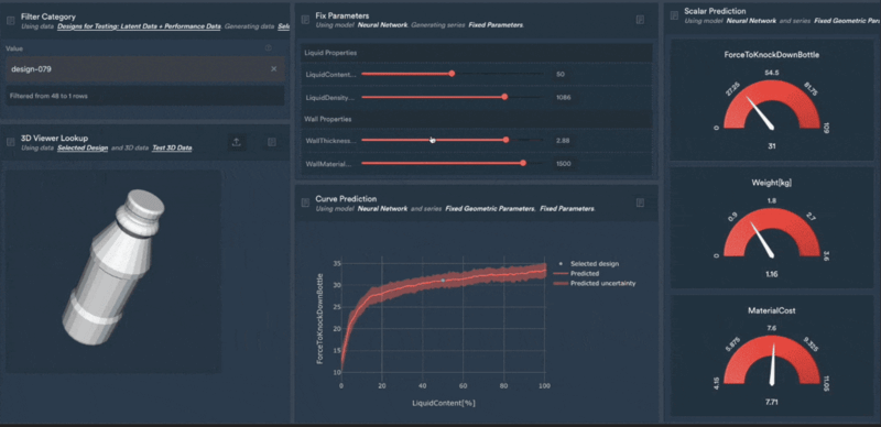 use monolith ai's no code ai platform to find a sustainable packaging solution faster for minimizing waste 