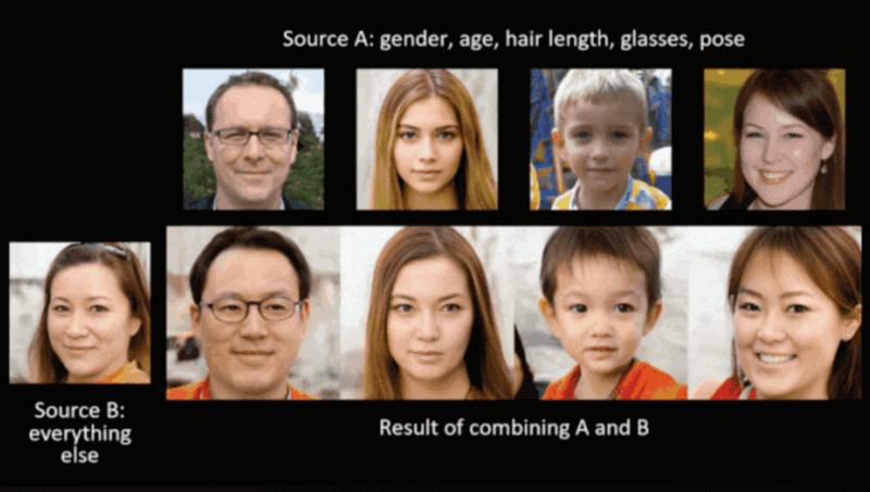 ai for image recognition using reference image and image data for face recognition 