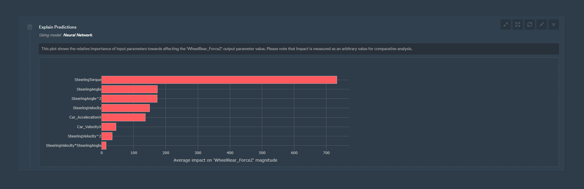 monolith ai validating testing track results in a particular state