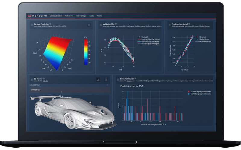 data analysis of jota sport using trustworthy data to make strategic data-driven decisions from test data