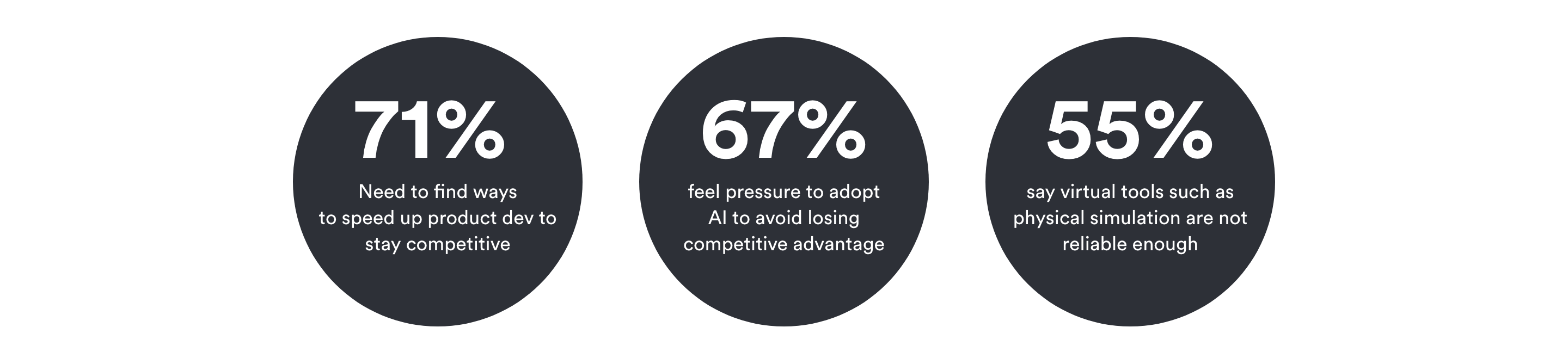 Market share forrester page