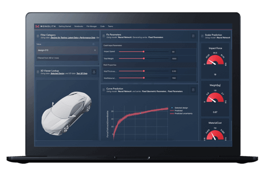 BMW automotive engineering using machine learning for vehicle performance automotive industry 