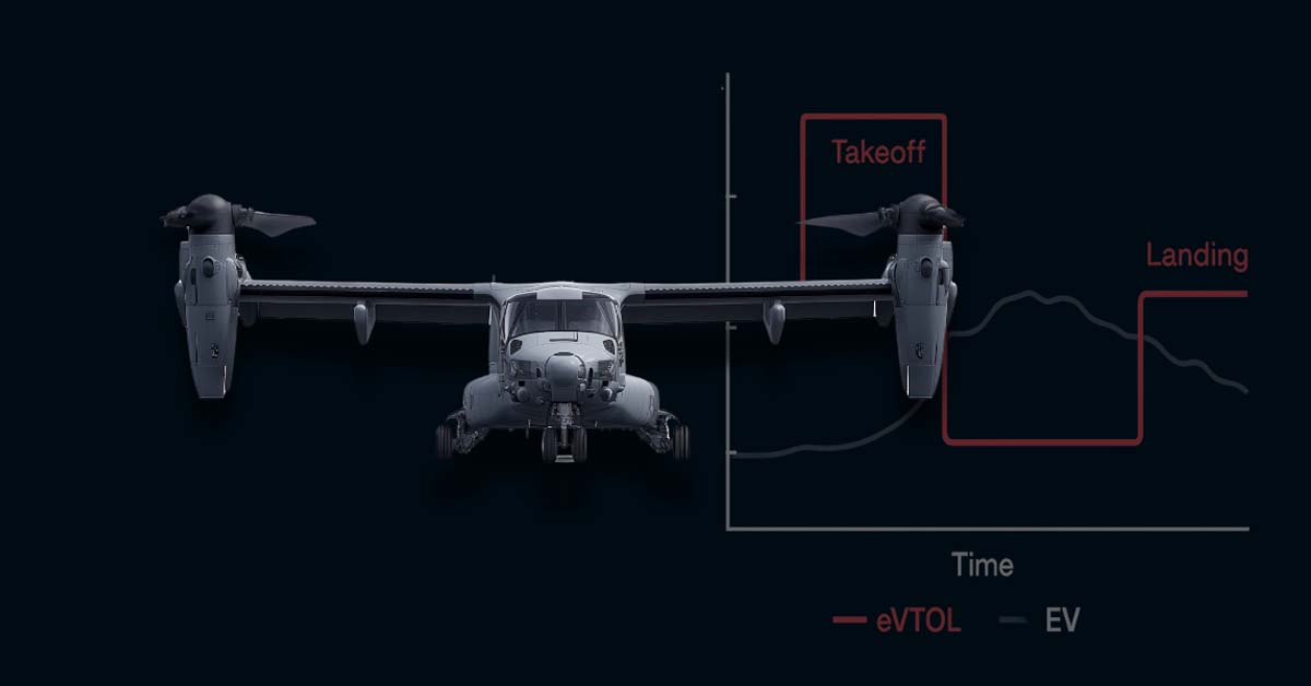 evtol blog