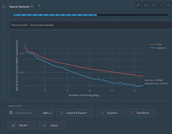 self learning models converging plot training ai modelling