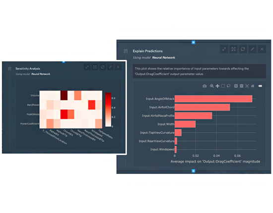 self learning models explainable ai monolith ai platform