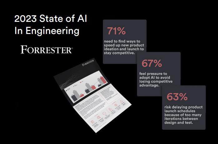 state of ai in engineering monolith forrester